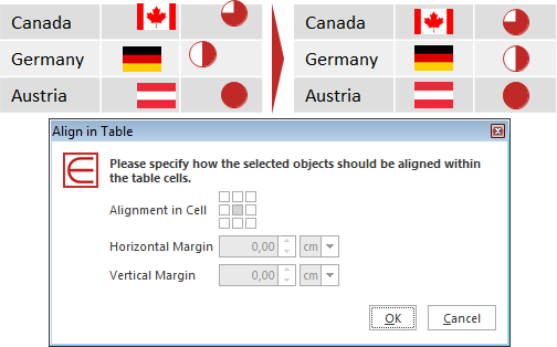 Align in Table