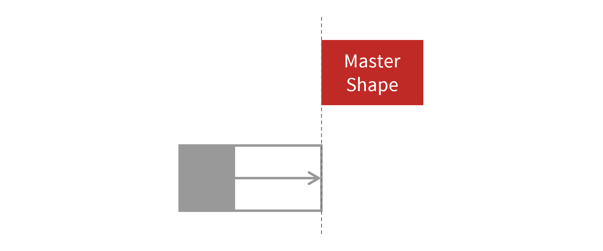 Fill Space Between Objects