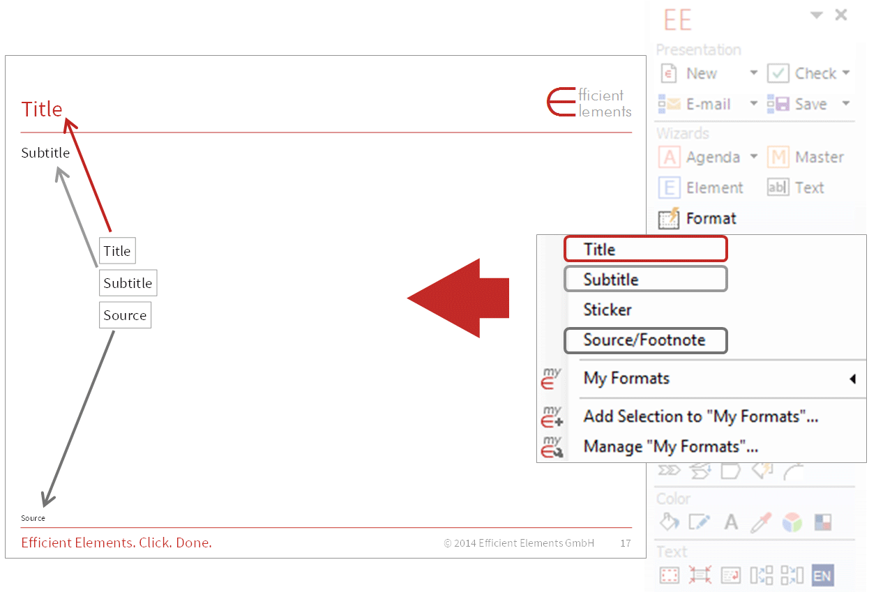 efficient elements for presentations